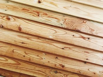 Full frame shot of wood
