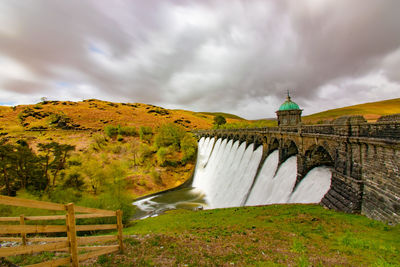 Scenic view of waterfall against cloudy sky