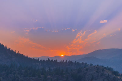 Scenic view of mountains against sky during sunset