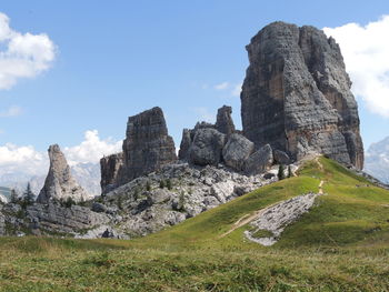 Rock formations on landscape against sky