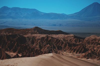 Scenic view of mountains