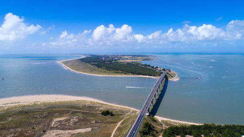 Scenic view of ocean against sky