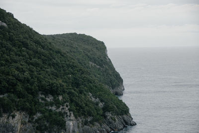 Scenic view of sea by mountains against sky