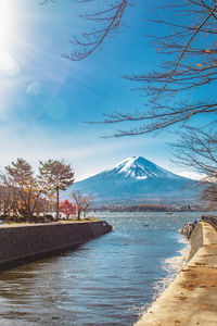 Scenic view of lake by snowcapped mountains against sky