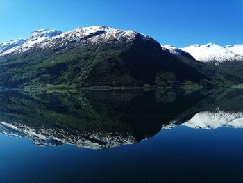 Scenic view of lake by mountains against clear blue sky