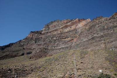 Low angle view of rocky mountains against clear sky