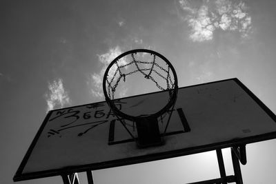 Low angle view of basketball hoop against sky