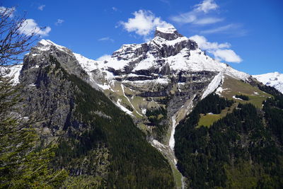 Panoramic view of snowcapped mountains against sky