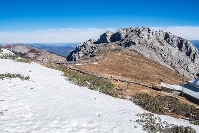 Scenic view of snowcapped mountains against sky