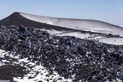 Snow covered land against clear sky