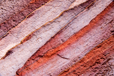 Natural geological sandstone pattern and stripped texture. petra, jordan