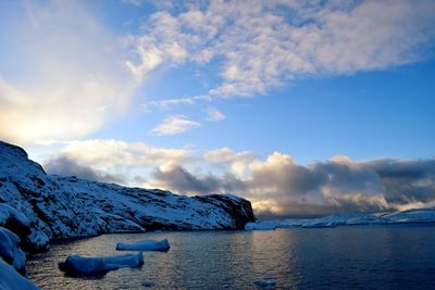 Scenic view of sea against blue sky