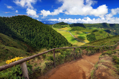 Scenic view of landscape against sky