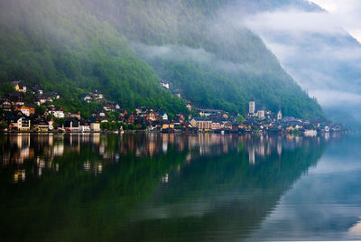 Scenic view of lake by buildings against mountains