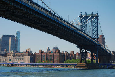 Bridge over river by buildings against clear sky