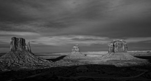 Panoramic view of landscape against sky