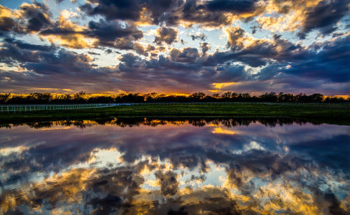 Reflection of sky on lake during sunset