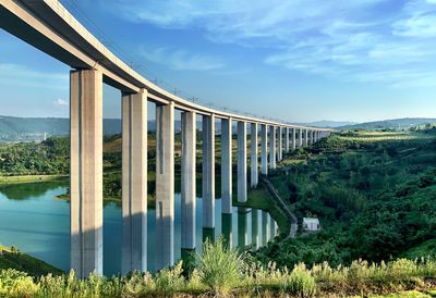 Bridge over lake against sky