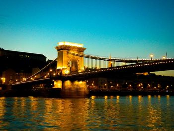 Bridge over river at night