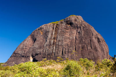 Low angle view of rock formations against clear blue sky