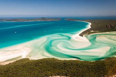 Aerial view of sea against clear blue sky