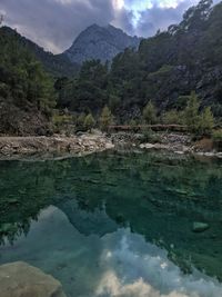 Scenic view of lake and mountains against sky