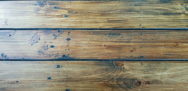 Full frame shot of wooden floor