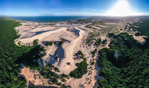 Aerial view of landscape against sky