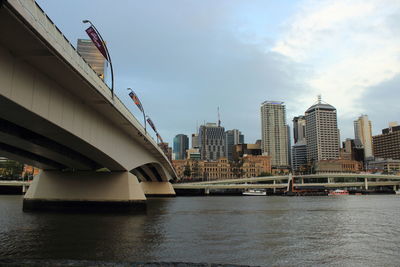 Bridge over river by buildings against sky in city