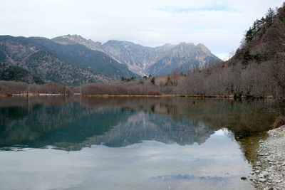 Scenic view of lake by mountains against sky