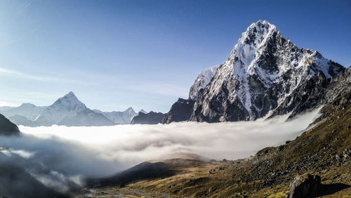 Panoramic view of snowcapped mountains against sky