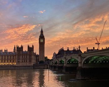 Buildings in city against sky during sunset