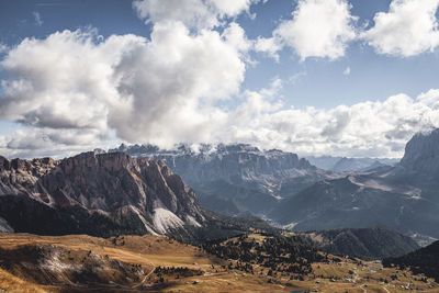 Panoramic view of landscape against sky