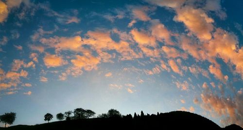 Low angle view of cloudy sky