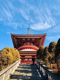 View of temple building against cloudy sky