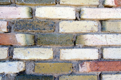 Full frame shot of brick wall