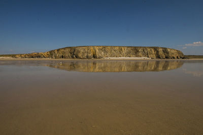 Scenic view of lake against clear sky