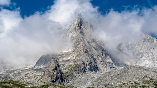 Panoramic view of snowcapped mountains against sky