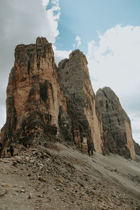 Rock formations on landscape against sky