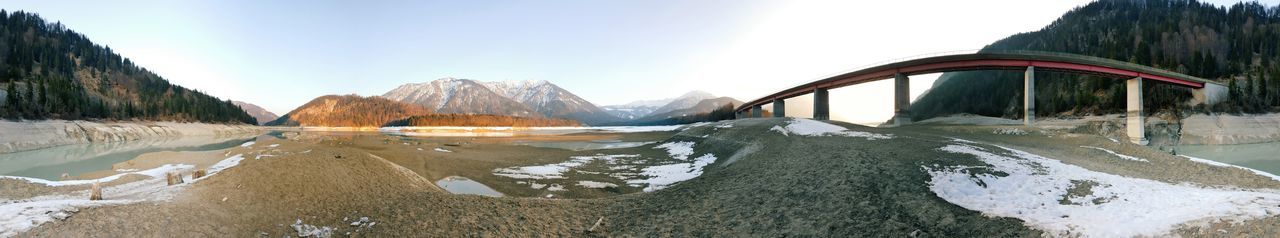 Panoramic view of landscape