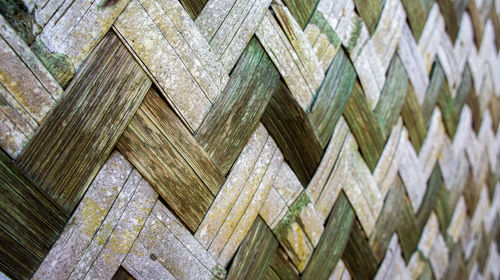 Full frame shot of wall
