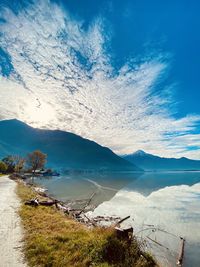 Scenic view of lake against sky