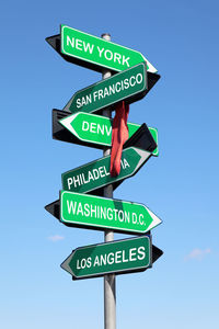 Road sign with names of famous american cities. 