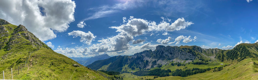 Fürstein vs schwändeliflueh