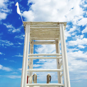 Low angle view against cloudy sky