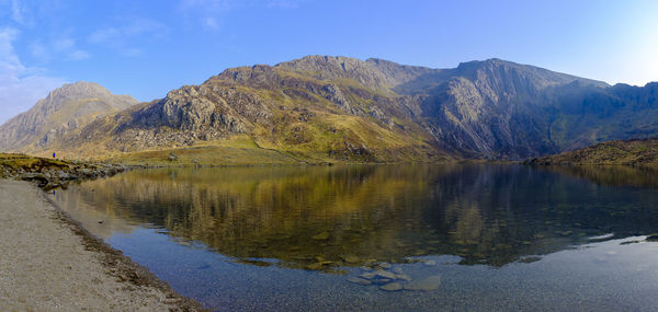 Scenic view of lake by mountains against sky