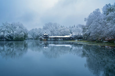 Scenic view of lake against sky