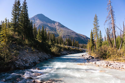 Scenic view of river amidst mountains against sky