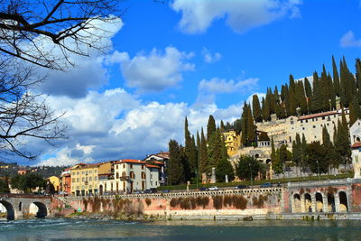 Panoramic view of buildings against cloudy sky