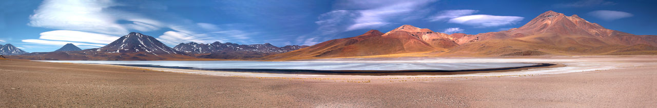 Panoramic view of snowcapped mountains against sky